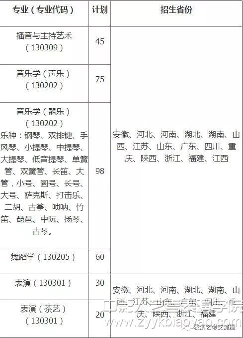 招生計(jì)劃