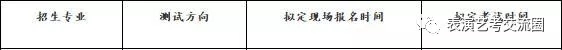 現(xiàn)場報名確認及考試時間
