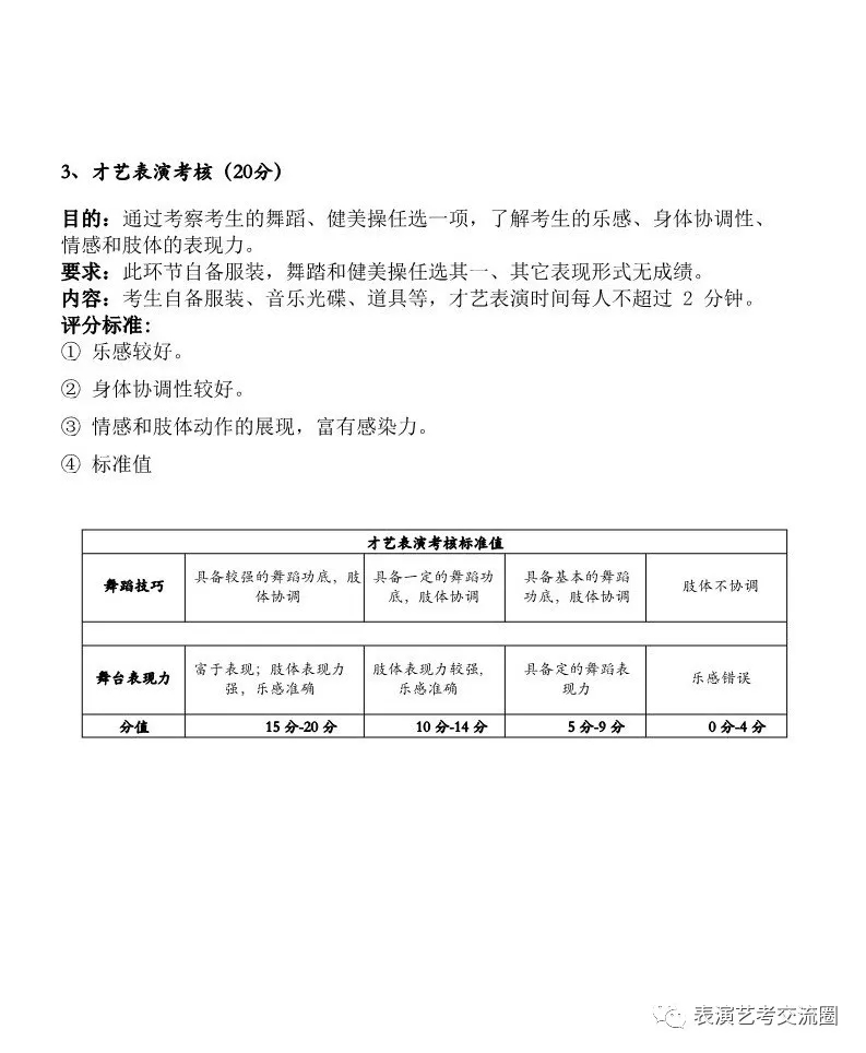 華南農業大學表演專業考試大綱(2019年)