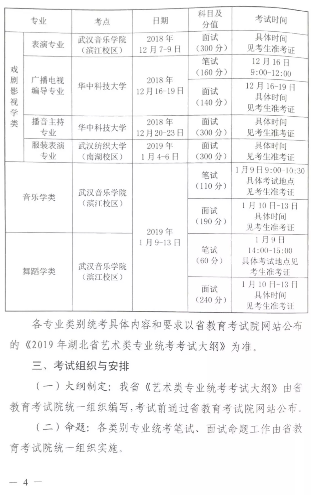2019湖北省藝術類統(tǒng)考通知