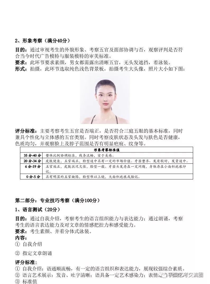 華南農業大學表演專業考試大綱(2019年)
