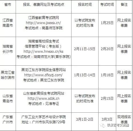 校考報(bào)名考試時(shí)間與地點(diǎn)
