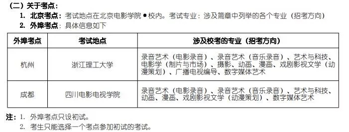 外埠考點(diǎn)