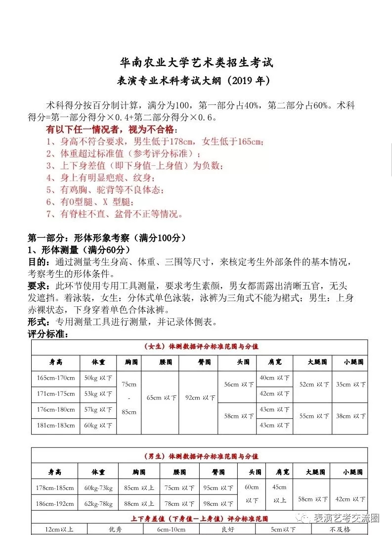 華南農業大學表演專業考試大綱(2019年)