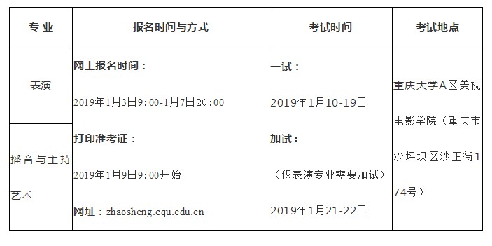 專業考試安排