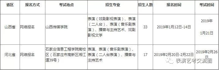 招生計劃