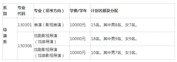 招生計劃