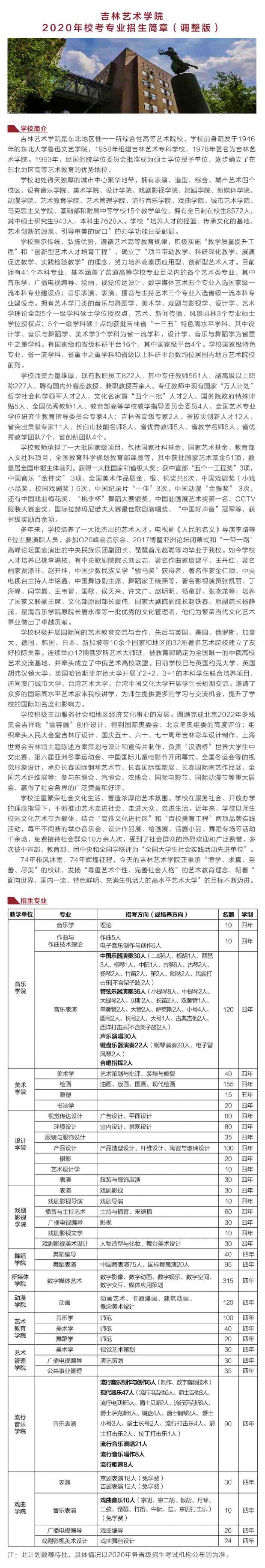 吉林藝術(shù)學(xué)院招生簡(jiǎn)章