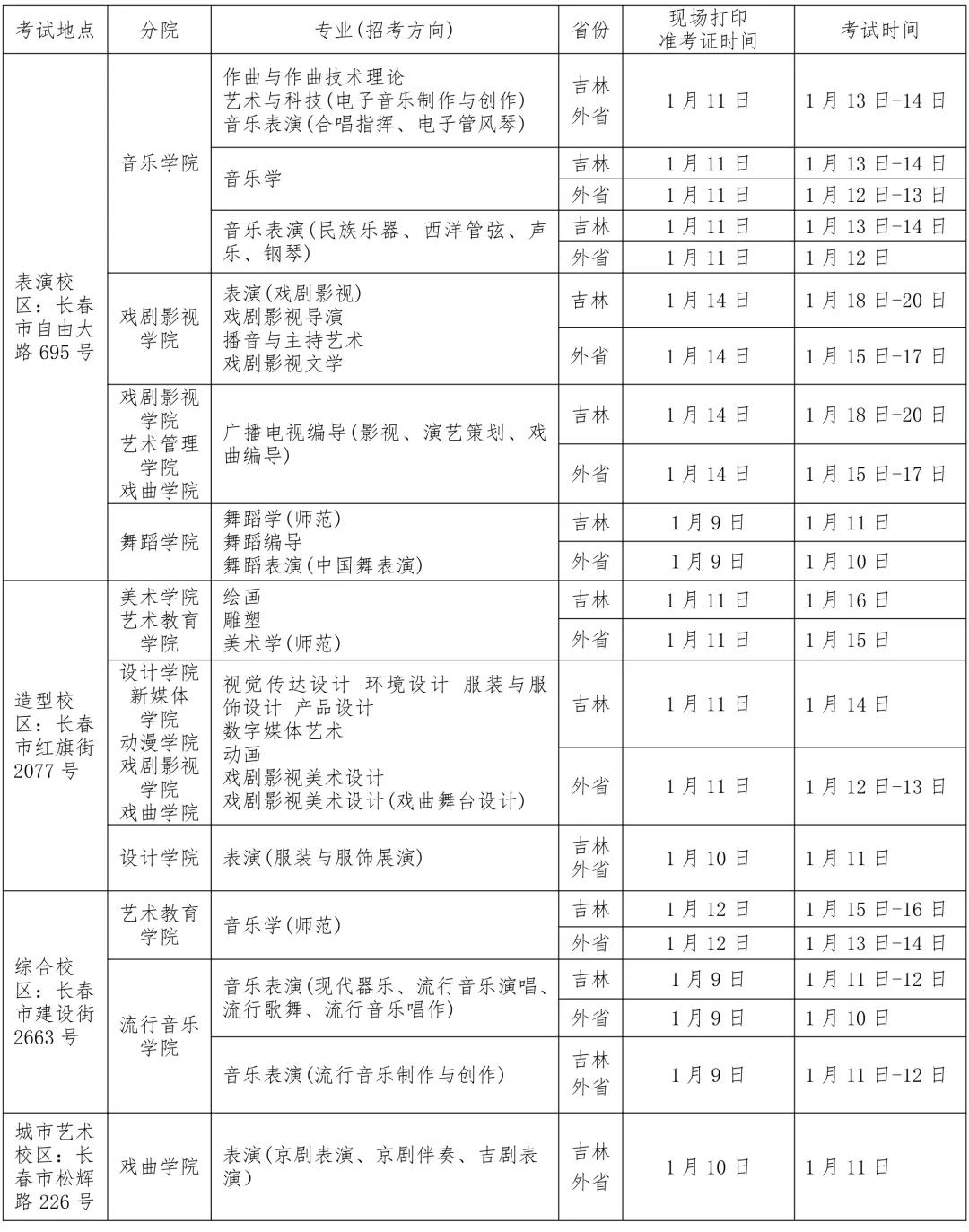 吉林考區(qū)專(zhuān)業(yè)考試地點(diǎn)與時(shí)間