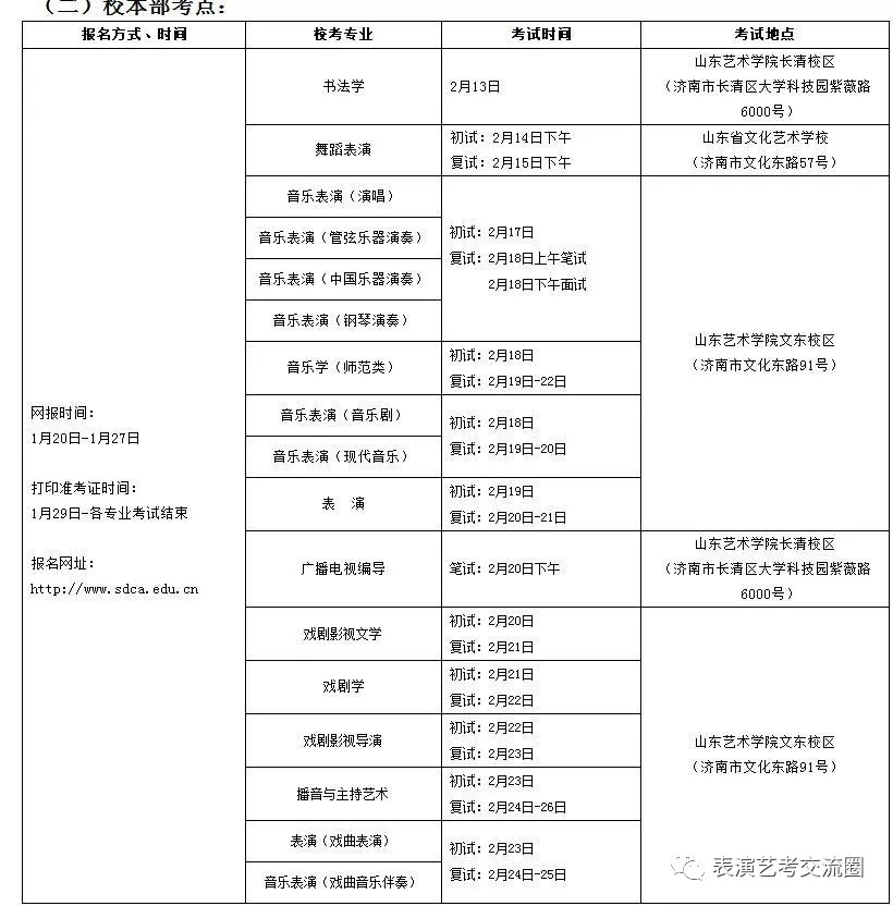 山東藝術(shù)學(xué)院2019表演類專業(yè)招生簡章三