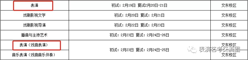 山東藝術學院2019表演類專業招生簡章三