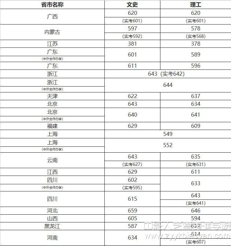 中國傳媒大學.jpg