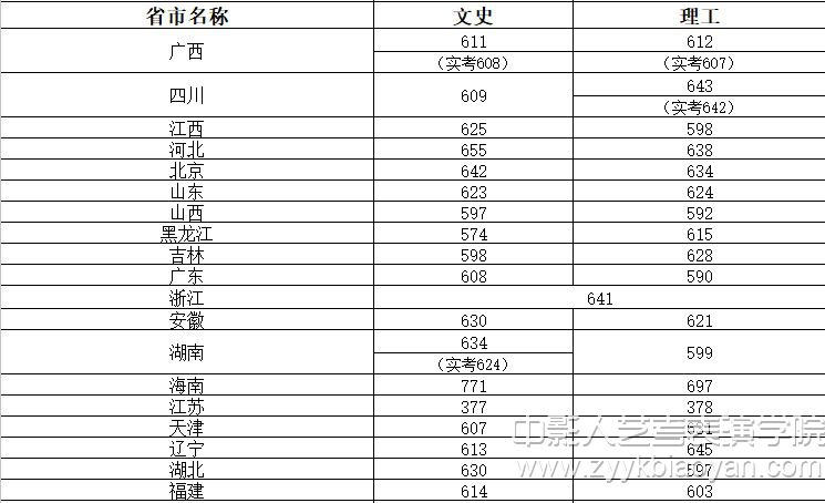 中國傳媒大學.jpg